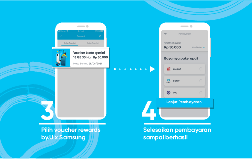 Cara Aktivasi by.U X Samsung